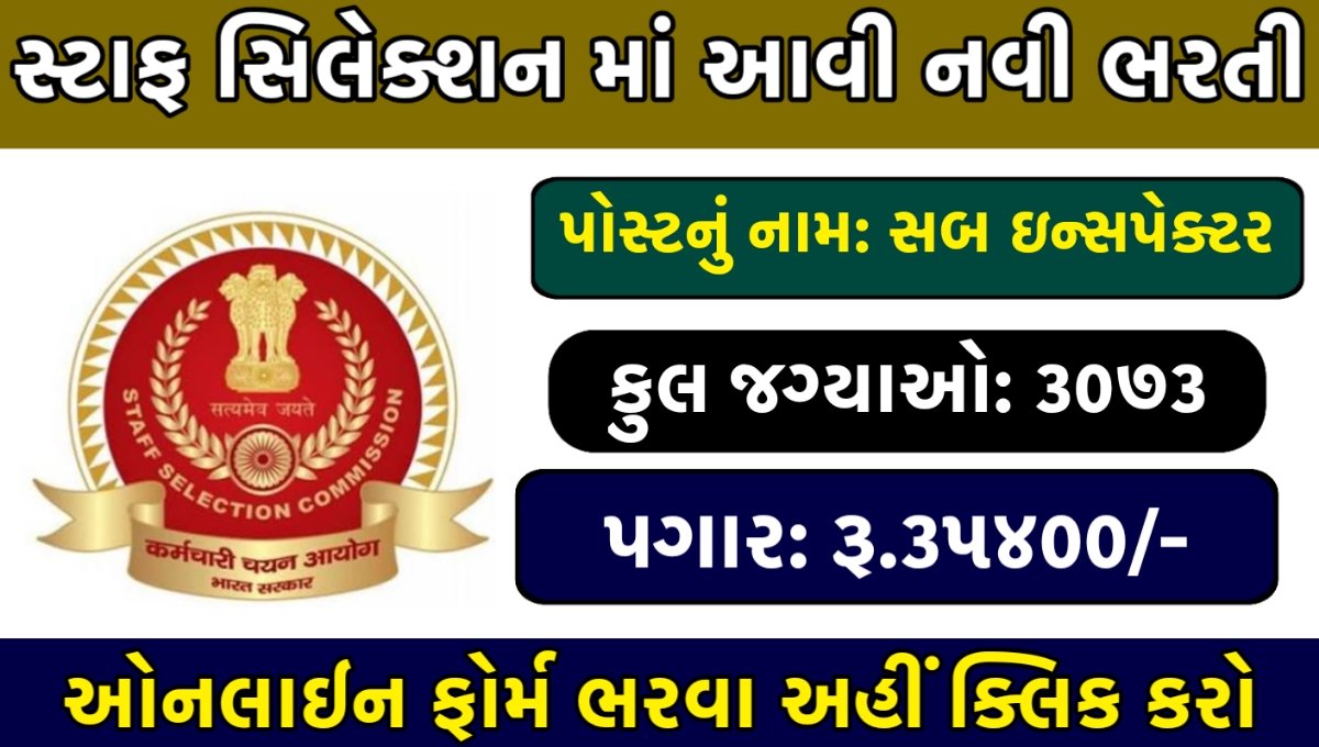 SSC CPO Recruitment 2025